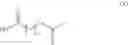 Fig. 02 - Solid compositions comprising a GLP-1 agonist and a salt of N-(8-(2-hydroxybenzoyl)amino)caprylic acid