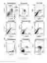 Fig. 29 - Methods for inducing partial apoptosis using caspase polypeptides