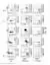 Fig. 30 - Methods for inducing partial apoptosis using caspase polypeptides