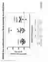 Fig. 67 - Methods for inducing partial apoptosis using caspase polypeptides