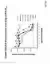 Fig. 69 - Methods for inducing partial apoptosis using caspase polypeptides