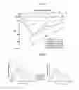 Fig. 06 - COMPOSITION COMPRISING FILLER AND BOTULINUM TOXIN FOR ALLEVIATING SKIN WRINKLES OR AGING OR TREATING NEUROMUSCULAR DISEASES