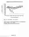 Fig. 03 - VACCINATION IN ELDERLY PATIENTS