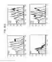 Fig. 51 - Combination neisserial compositions