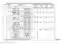 Fig. 06 - Dengue virus vaccine compositions and methods of use thereof