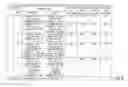 Fig. 07 - Dengue virus vaccine compositions and methods of use thereof