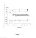 Fig. 05 - COMPOSITIONS AND PREPARATION METHODS OF LOW MELTING IONIC SALTS OF POORLY-WATER SOLUBLE DRUGS
