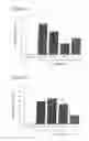 Fig. 04 - PEPTIDES USEFUL AS CELL-PENETRATING PEPTIDES