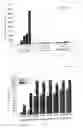 Fig. 06 - PEPTIDES USEFUL AS CELL-PENETRATING PEPTIDES