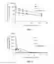 Fig. 02 - Glycosaminoglycan derivative and method for producing same