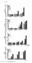 Fig. 25 - Cell-penetrating peptide, conjugate comprising same and composition comprising same