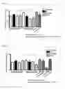 Fig. 46 - Cell-penetrating peptide, conjugate comprising same and composition comprising same