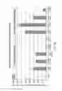 Fig. 03 - Anti-microbial peptides and methods of use thereof