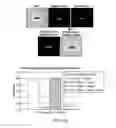 Fig. 17 - Anti-microbial peptides and methods of use thereof