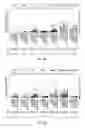 Fig. 07 - Methods related to minimally polarized functional units