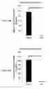 Fig. 14 - Methods related to minimally polarized functional units