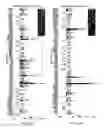 Fig. 15 - Methods related to minimally polarized functional units