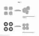 Fig. 02 - Porogen compositions, methods of making and uses