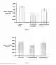 Fig. 08 - BIOCOMPATIBLE NANOPHASE MATERIALS