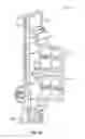 Fig. 41 - Pump cassettes with slider and infusion pump systems