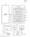 Fig. 01 - Determining of subject zero flow using cluster analysis