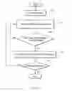 Fig. 03 - System and method for diagnosis and treatment of a breathing pattern of a patient