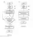 Fig. 05 - System and method for diagnosis and treatment of a breathing pattern of a patient