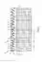 Fig. 03 - Synchronous airway pressure release ventilation