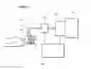 Fig. 01 - System and method for diagnosis and treatment of a breathing pattern of a patient