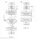 Fig. 05 - System and method for diagnosis and treatment of a breathing pattern of a patient