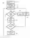 Fig. 01 - Sound-induced sleep method and a system therefor