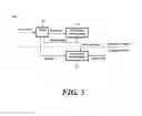 Fig. 06 - Sound-induced sleep method and a system therefor