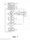 Fig. 08 - Sound-induced sleep method and a system therefor