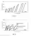Fig. 05 - Titanium-niobium-hafnium alloy shape memory wire