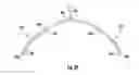 Fig. 06 - Vasculature closure devices and methods
