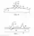 Fig. 10 - Article comprising a microneedle