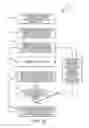 Fig. 13 - Systems and method for assessing functionality of dual check valve arrangements in medical tubing sets