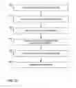 Fig. 23 - Unwrapped 2D view of a stimulation lead with complex electrode array geometry