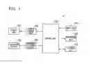 Fig. 02 - Electronic apparatus and program