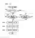 Fig. 10 - Electronic apparatus and program