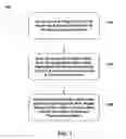 Fig. 02 - METHODS OF ADMINISTERING PAI GOW POKER GAMES WITH BONUS SIDE BETS AND RELATED APPARATUSES AND SYSTEMS