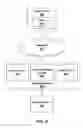 Fig. 10 - METHODS OF ADMINISTERING PAI GOW POKER GAMES WITH BONUS SIDE BETS AND RELATED APPARATUSES AND SYSTEMS