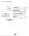 Fig. 03 - Gamification for online social communities