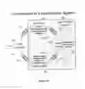Fig. 25 - Gamification for online social communities