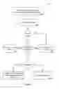 Fig. 05 - Augmented reality gaming via geographic messaging