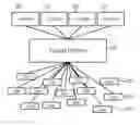 Fig. 01 - COMPUTER SYSTEM AND METHOD FOR PROVIDING A TRADING PLATFORM WITH IMPROVED USER ACCOUNT MANAGEMENT