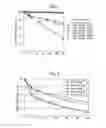 Fig. 02 - METHOD FOR PREPARING VISIBLE LIGHT-RESPONSIVE PHOTOCATALYST AND VISIBLE LIGHT-RESPONSIVE PHOTOCATALYST INTERMEDIATE