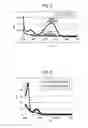 Fig. 04 - METHOD FOR PREPARING VISIBLE LIGHT-RESPONSIVE PHOTOCATALYST AND VISIBLE LIGHT-RESPONSIVE PHOTOCATALYST INTERMEDIATE