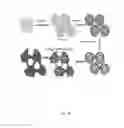 Fig. 53 - Mesoporous materials and processes for preparation thereof