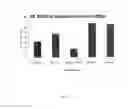 Fig. 60 - Mesoporous materials and processes for preparation thereof